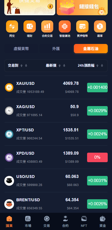 多语言交易所系统/永续合约交割合约/K线控制/C2C/借币-源码屋源码网-专注分享永久免费的程序源码资源，网站源码，PHP源码，网站模板，商业源码，整站源码，源码下载，源码屋源码网