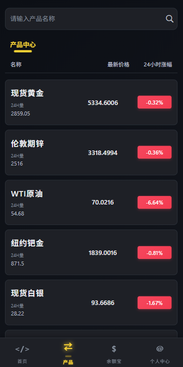 多语言仿币安微盘系统/期货时间盘/实名认证/信用分-源码屋源码网-专注分享永久免费的程序源码资源，网站源码，PHP源码，网站模板，商业源码，整站源码，源码下载，源码屋源码网