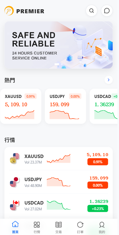 多语言DAPP综合盘交易所/外汇/虚拟币/贵金属/AI控盘-源码屋源码网-专注分享永久免费的程序源码资源，网站源码，PHP源码，网站模板，商业源码，整站源码，源码下载，源码屋源码网