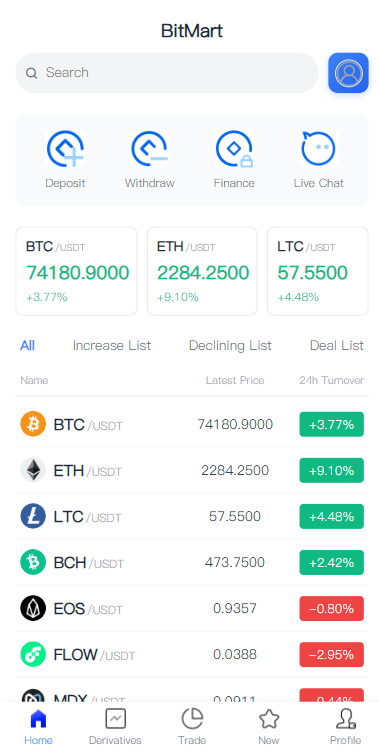 多语言交易所系统/秒合约/合约币币/理财/平台币-源码屋源码网-专注分享永久免费的程序源码资源，网站源码，PHP源码，网站模板，商业源码，整站源码，源码下载，源码屋源码网