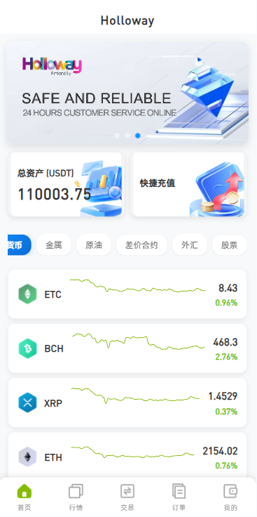 海外DAPP综合盘交易所/股票/贵金属/虚拟币/外汇/行情控制-源码屋源码网-专注分享永久免费的程序源码资源，网站源码，PHP源码，网站模板，商业源码，整站源码，源码下载，源码屋源码网