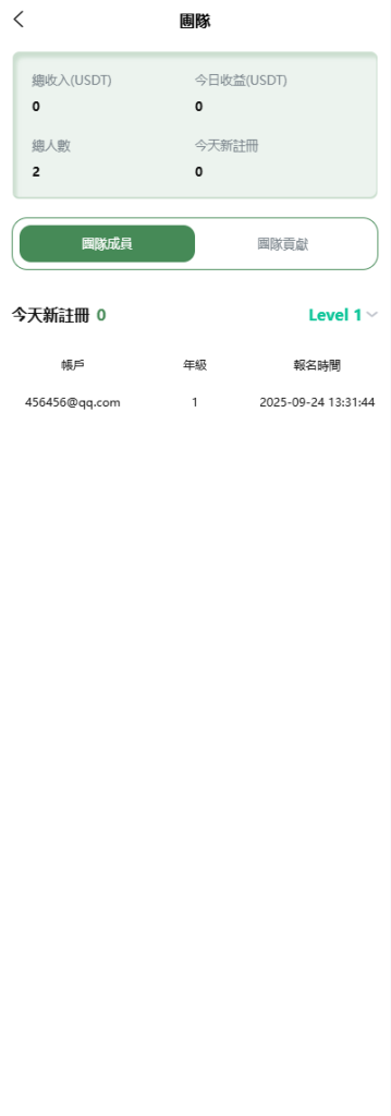 多语言交易所系统#跟单交易#量化交易/Defi投资系统-源码屋源码网-专注分享永久免费的程序源码资源，网站源码，PHP源码，网站模板，商业源码，整站源码，源码下载，源码屋源码网