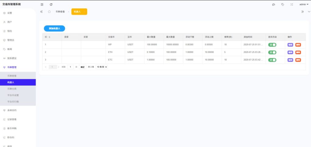 多语言海外交易所系统源码#外汇#期货/虚拟币#Ai量化#贷款#期权交易-源码屋源码网-专注分享永久免费的程序源码资源，网站源码，PHP源码，网站模板，商业源码，整站源码，源码下载，源码屋源码网