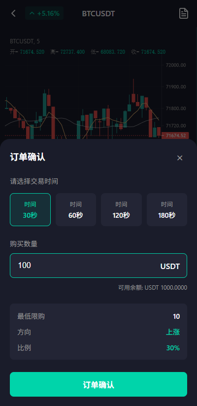 多语言微交易/虚拟币/贵金属/外汇/JAVA微盘/信用分-源码屋源码网-专注分享永久免费的程序源码资源，网站源码，PHP源码，网站模板，商业源码，整站源码，源码下载，源码屋源码网