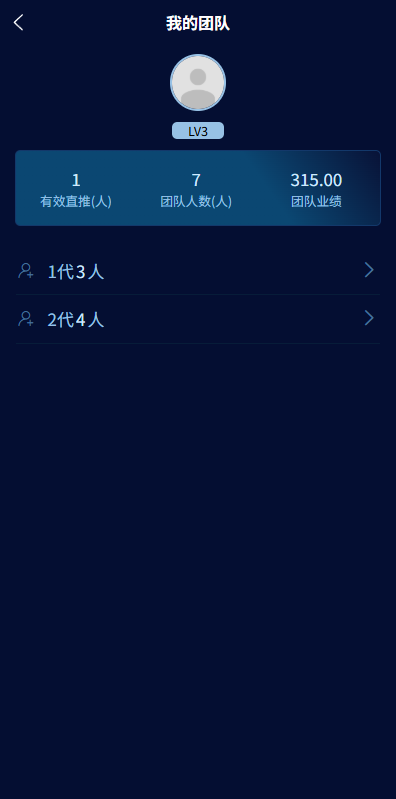 虚拟币矿机投资系统#系统币C2C交易#多级分销#群聊系统-源码屋源码网-专注分享永久免费的程序源码资源，网站源码，PHP源码，网站模板，商业源码，整站源码，源码下载，源码屋源码网