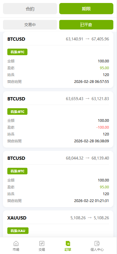 海外st7交易所系统/外汇/虚拟币/贷款/理财/AI控盘-源码屋源码网-专注分享永久免费的程序源码资源，网站源码，PHP源码，网站模板，商业源码，整站源码，源码下载，源码屋源码网