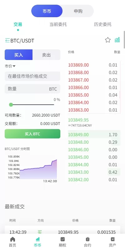 全功能海外数字资产交易所系统/期权+合约/申购交易所平台/多语言源码-源码屋源码网-专注分享永久免费的程序源码资源,网站源码,PHP源码,网站模板,商业源码,整站源码,源码下载,源码屋源码网 全功能海外数字资产交易所系统/期权+合约/申购交易所平台/多语言源码-源码屋源码网-专注分享永久免费的程序源码资源,网站源码,PHP源码,网站模板,商业源码,整站源码,源码下载,源码屋源码网