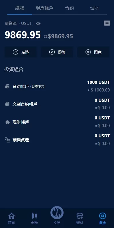 海外交易所系统/永续合约交割合约/K线控制/质押理财-源码屋源码网-专注分享永久免费的程序源码资源，网站源码，PHP源码，网站模板，商业源码，整站源码，源码下载，源码屋源码网