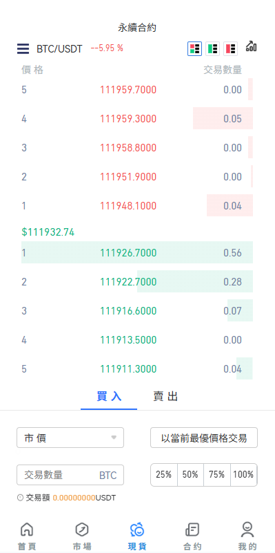多语言JAVA交易所￥永续合约/期权/秒合约*质押/理财/认购-源码屋源码网-专注分享永久免费的程序源码资源，网站源码，PHP源码，网站模板，商业源码，整站源码，源码下载，源码屋源码网