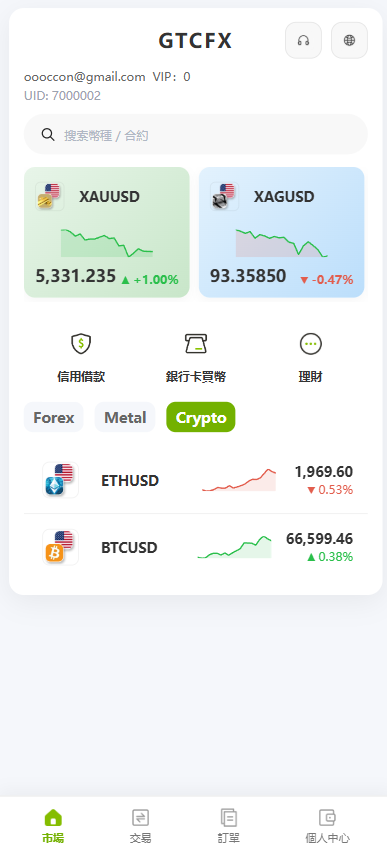 海外st7交易所系统/外汇/虚拟币/贷款/理财/AI控盘-源码屋源码网-专注分享永久免费的程序源码资源，网站源码，PHP源码，网站模板，商业源码，整站源码，源码下载，源码屋源码网