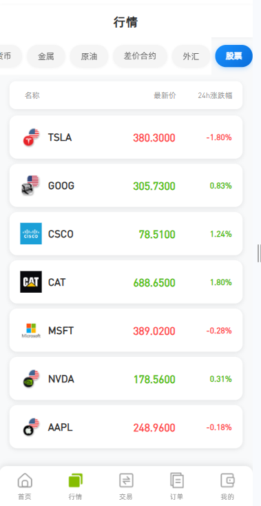 海外DAPP综合盘交易所/股票/贵金属/虚拟币/外汇/行情控制-源码屋源码网-专注分享永久免费的程序源码资源，网站源码，PHP源码，网站模板，商业源码，整站源码，源码下载，源码屋源码网