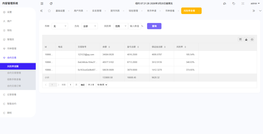 海外DAPP综合盘交易所/股票/贵金属/虚拟币/外汇/行情控制-源码屋源码网-专注分享永久免费的程序源码资源，网站源码，PHP源码，网站模板，商业源码，整站源码，源码下载，源码屋源码网