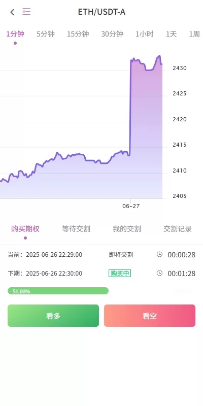 海外多语言交易所/合约/期权/秒合约/插针控制/申购-源码屋源码网-专注分享永久免费的程序源码资源，网站源码，PHP源码，网站模板，商业源码，整站源码，源码下载，源码屋源码网
