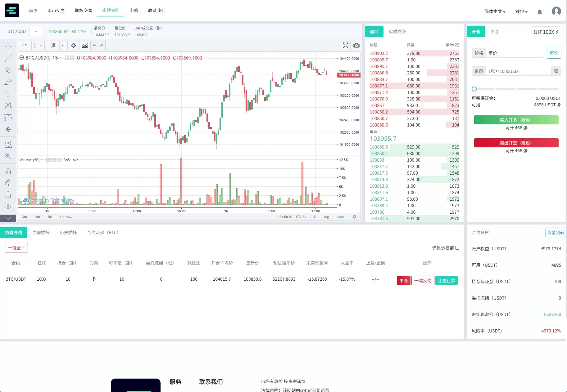 全功能海外数字资产交易所系统/期权+合约/申购交易所平台/多语言源码-源码屋源码网-专注分享永久免费的程序源码资源,网站源码,PHP源码,网站模板,商业源码,整站源码,源码下载,源码屋源码网 全功能海外数字资产交易所系统/期权+合约/申购交易所平台/多语言源码-源码屋源码网-专注分享永久免费的程序源码资源,网站源码,PHP源码,网站模板,商业源码,整站源码,源码下载,源码屋源码网