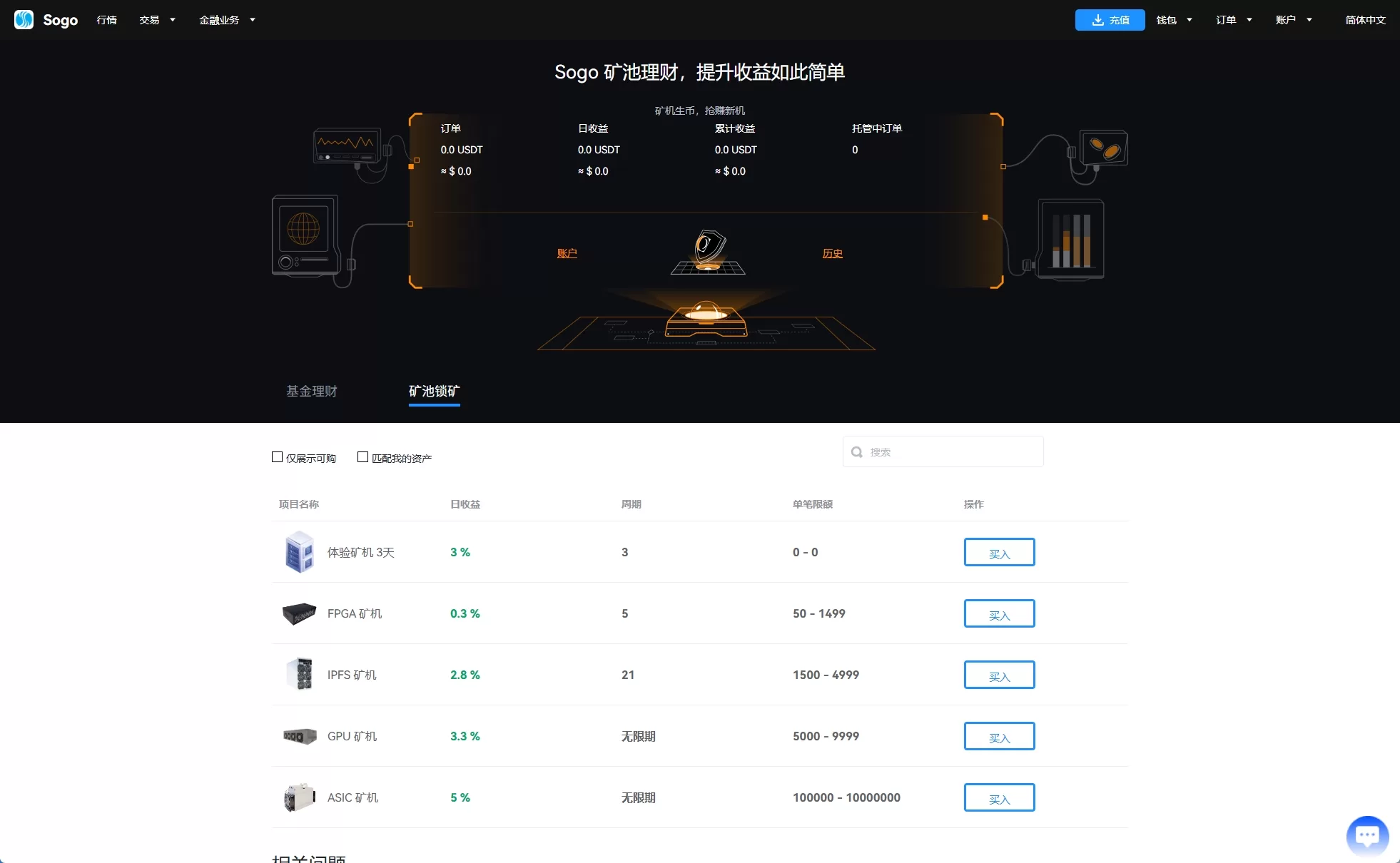 海外交易所系统/永续合约交割合约/K线控制/质押理财-源码屋源码网-专注分享永久免费的程序源码资源，网站源码，PHP源码，网站模板，商业源码，整站源码，源码下载，源码屋源码网