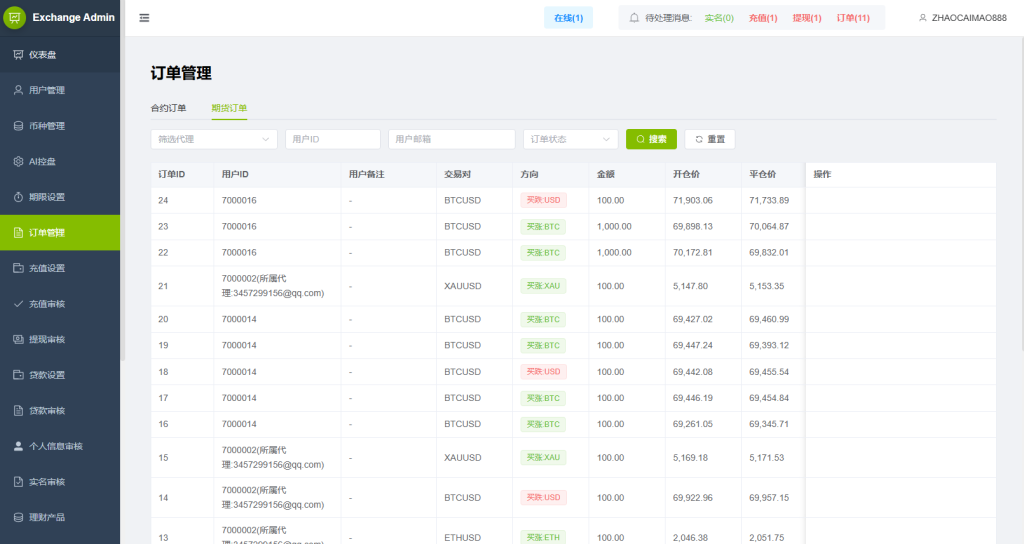 多语言DAPP综合盘交易所/外汇/虚拟币/贵金属/AI控盘-源码屋源码网-专注分享永久免费的程序源码资源，网站源码，PHP源码，网站模板，商业源码，整站源码，源码下载，源码屋源码网