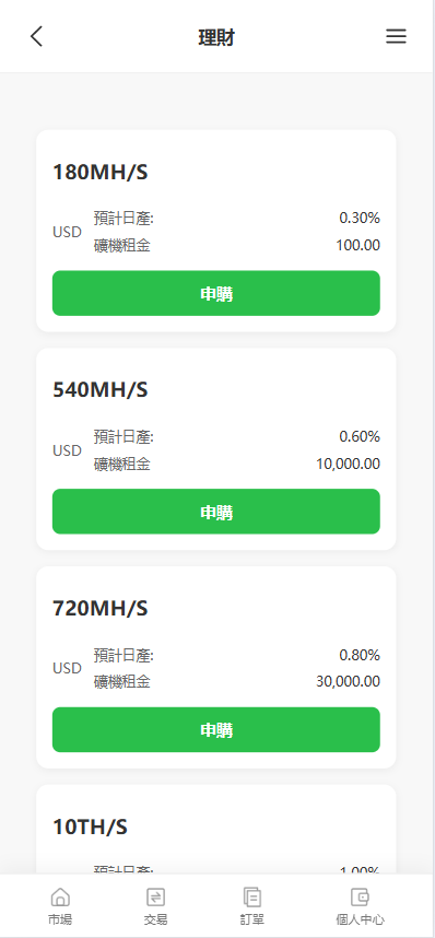 海外st7交易所系统/外汇/虚拟币/贷款/理财/AI控盘-源码屋源码网-专注分享永久免费的程序源码资源，网站源码，PHP源码，网站模板，商业源码，整站源码，源码下载，源码屋源码网