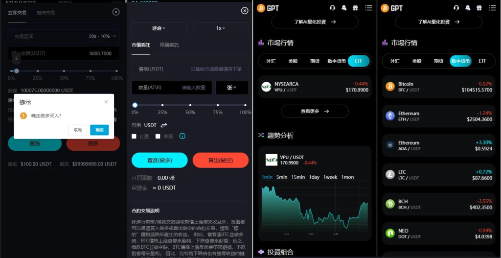 自适应二开多语言VUE开源#股票外汇#黄金期货#虚拟币#etf/defi借贷#c2c#申购/跟单/理财/ai量化/综合交易所源码-源码屋源码网-专注分享永久免费的程序源码资源，网站源码，PHP源码，网站模板，商业源码，整站源码，源码下载，源码屋源码网
