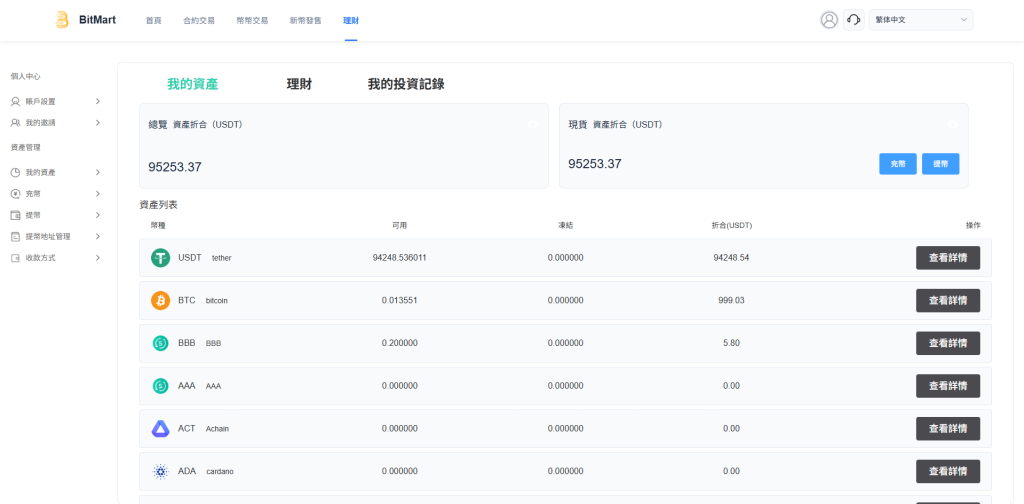 多语言交易所系统/秒合约/合约币币/理财/平台币-源码屋源码网-专注分享永久免费的程序源码资源，网站源码，PHP源码，网站模板，商业源码，整站源码，源码下载，源码屋源码网