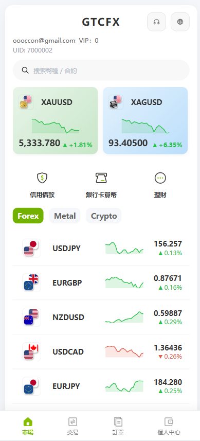 海外st7交易所系统/外汇/虚拟币/贷款/理财/AI控盘-源码屋源码网-专注分享永久免费的程序源码资源，网站源码，PHP源码，网站模板，商业源码，整站源码，源码下载，源码屋源码网