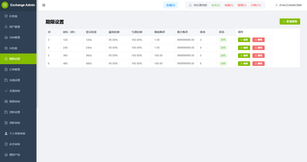 多语言DAPP综合盘交易所/外汇/虚拟币/贵金属/AI控盘-源码屋源码网-专注分享永久免费的程序源码资源，网站源码，PHP源码，网站模板，商业源码，整站源码，源码下载，源码屋源码网