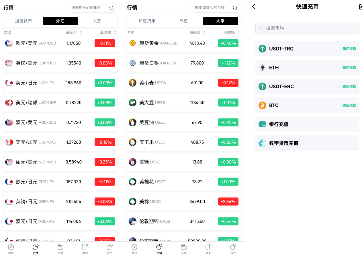 DAPP授权交易所系统源码,加密货币交易所源码,支持30国语言- AI量化 秒合约 现货-源码屋源码网-专注分享永久免费的程序源码资源，网站源码，PHP源码，网站模板，商业源码，整站源码，源码下载，源码屋源码网