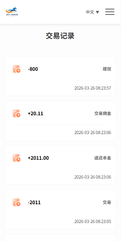 多语言酒店刷单系统/连单卡单/信用分/旅游酒店抢单-源码屋源码网-专注分享永久免费的程序源码资源，网站源码，PHP源码，网站模板，商业源码，整站源码，源码下载，源码屋源码网