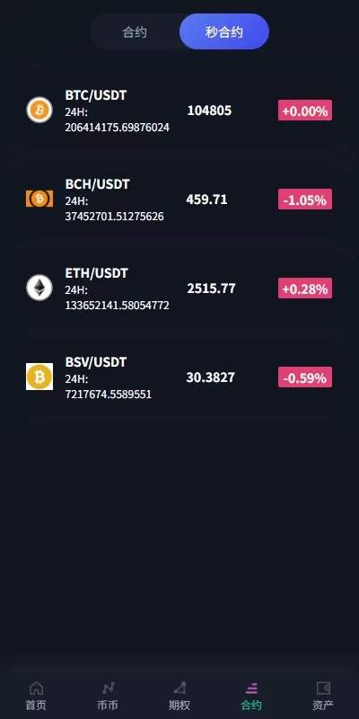 【海外交易所】多语言交易所系统/合约/期权/秒合约/插针控制/申购-源码屋源码网-专注分享永久免费的程序源码资源，网站源码，PHP源码，网站模板，商业源码，整站源码，源码下载，源码屋源码网