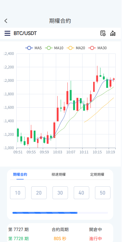 多语言JAVA交易所￥永续合约/期权/秒合约*质押/理财/认购-源码屋源码网-专注分享永久免费的程序源码资源，网站源码，PHP源码，网站模板，商业源码，整站源码，源码下载，源码屋源码网
