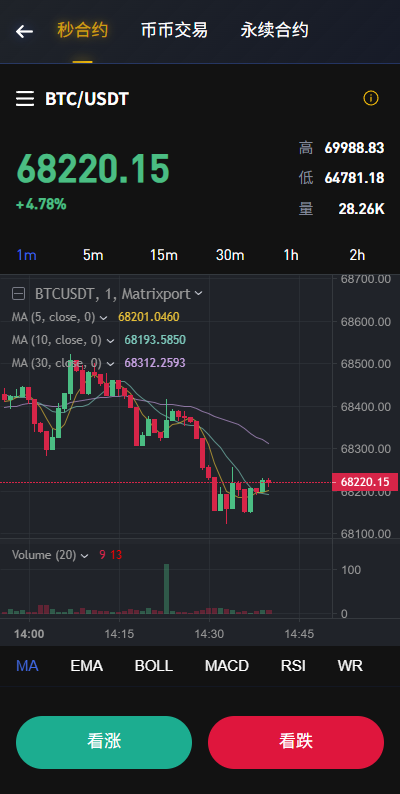 海外JAVA交易所/秒合约/永续合约/DAPP交易所/质押理财-源码屋源码网-专注分享永久免费的程序源码资源，网站源码，PHP源码，网站模板，商业源码，整站源码，源码下载，源码屋源码网