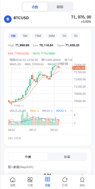 多语言DAPP综合盘交易所/外汇/虚拟币/贵金属/AI控盘-源码屋源码网-专注分享永久免费的程序源码资源，网站源码，PHP源码，网站模板，商业源码，整站源码，源码下载，源码屋源码网