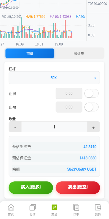 海外DAPP综合盘交易所/股票/贵金属/虚拟币/外汇/行情控制-源码屋源码网-专注分享永久免费的程序源码资源，网站源码，PHP源码，网站模板，商业源码，整站源码，源码下载，源码屋源码网
