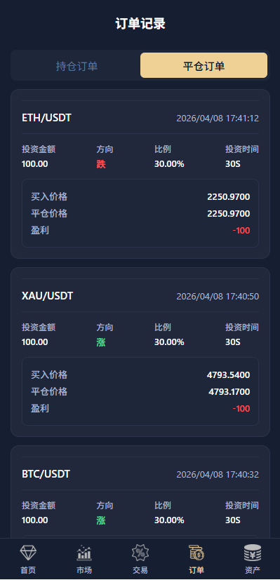 多语言微交易/虚拟币/贵金属/外汇/JAVA微盘/信用分-源码屋源码网-专注分享永久免费的程序源码资源，网站源码，PHP源码，网站模板，商业源码，整站源码，源码下载，源码屋源码网