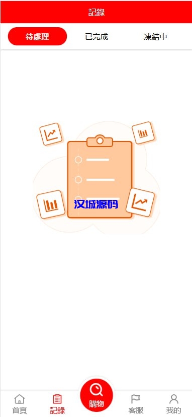 多语言海外商城刷单源码/叠加组/暗扣/手动派单/重置单数-源码屋源码网-专注分享永久免费的程序源码资源，网站源码，PHP源码，网站模板，商业源码，整站源码，源码下载，源码屋源码网