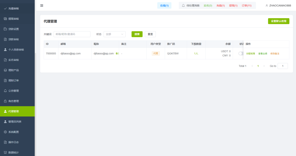 多语言DAPP综合盘交易所/外汇/虚拟币/贵金属/AI控盘-源码屋源码网-专注分享永久免费的程序源码资源，网站源码，PHP源码，网站模板，商业源码，整站源码，源码下载，源码屋源码网