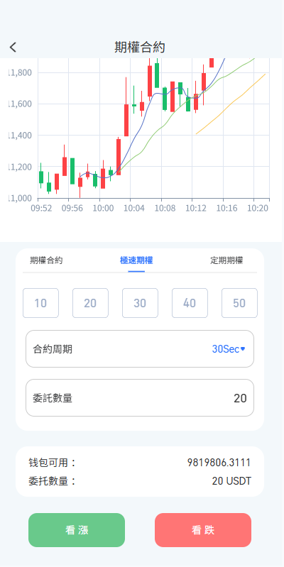 多语言JAVA交易所￥永续合约/期权/秒合约*质押/理财/认购-源码屋源码网-专注分享永久免费的程序源码资源，网站源码，PHP源码，网站模板，商业源码，整站源码，源码下载，源码屋源码网