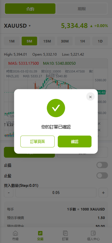 海外st7交易所系统/外汇/虚拟币/贷款/理财/AI控盘-源码屋源码网-专注分享永久免费的程序源码资源，网站源码，PHP源码，网站模板，商业源码，整站源码，源码下载，源码屋源码网