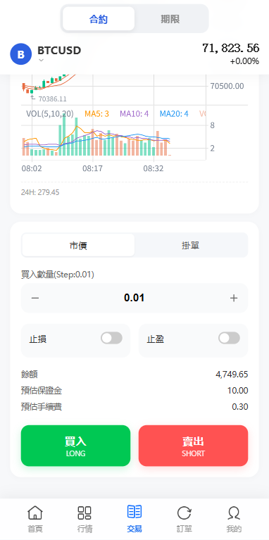 多语言DAPP综合盘交易所/外汇/虚拟币/贵金属/AI控盘-源码屋源码网-专注分享永久免费的程序源码资源，网站源码，PHP源码，网站模板，商业源码，整站源码，源码下载，源码屋源码网