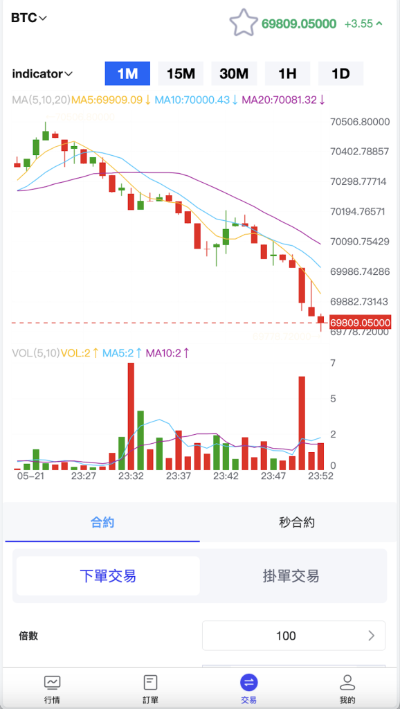 FX7多语言区块链交易所源码/合约交易+秒合约交易+外汇+贵金属+CFD差价合约+挂单交易+模拟账户+行情价格控制/前端uniapp纯源码+后端PHP-源码屋源码网-专注分享永久免费的程序源码资源，网站源码，PHP源码，网站模板，商业源码，整站源码，源码下载，源码屋源码网