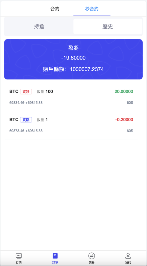 FX7多语言区块链交易所源码/合约交易+秒合约交易+外汇+贵金属+CFD差价合约+挂单交易+模拟账户+行情价格控制/前端uniapp纯源码+后端PHP-源码屋源码网-专注分享永久免费的程序源码资源，网站源码，PHP源码，网站模板，商业源码，整站源码，源码下载，源码屋源码网